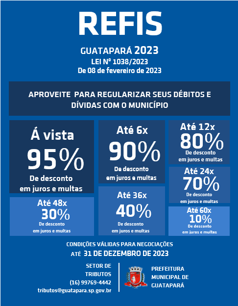 Programa de Recuperação Fiscal do Município – REFIS/2023